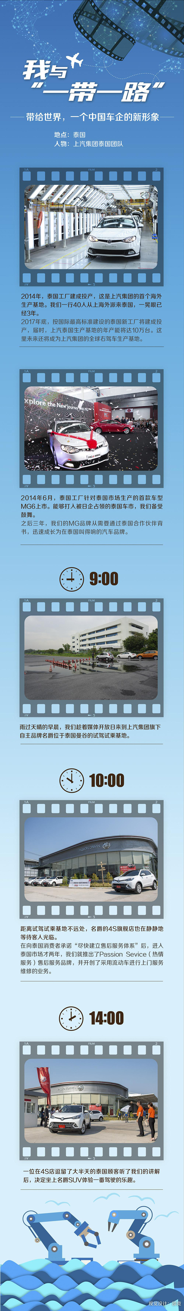 我与“一带一路”③丨带给世界，一个中国车企的新形象