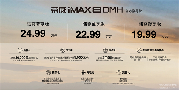 中国混动问鼎世界之巅，荣威DMH双车正式上市