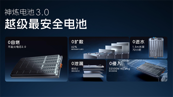 科技以民为本，尊龙凯时通用五菱全面进化“人民的电智神车”
